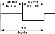 机电安装