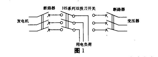 柴油发电机安装