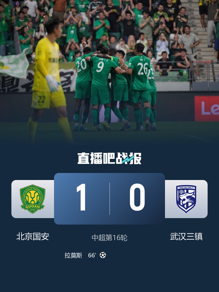 工体奏凯！国安1-0双杀三镇 拉莫斯头槌定音 张稀哲伤退