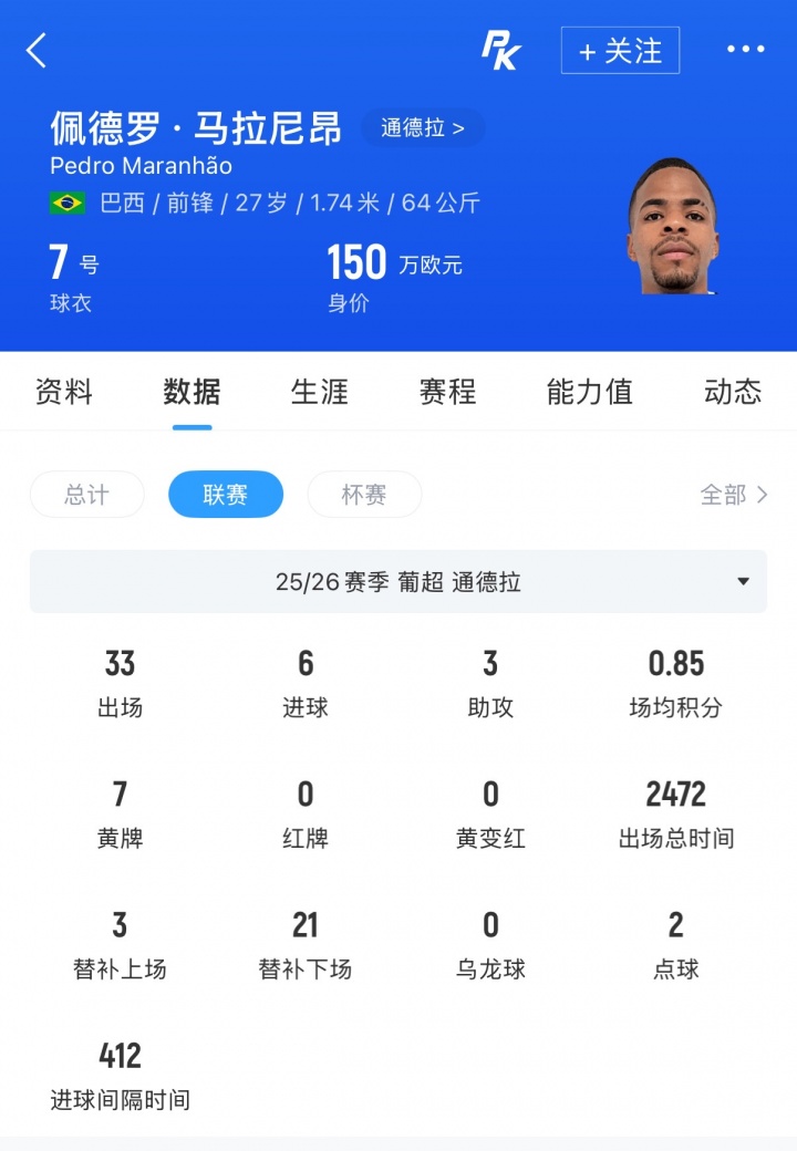 河南队官宣签下葡超边锋佩德罗·马拉尼昂 河南队官宣签下葡超边锋佩德罗·马拉尼昂
