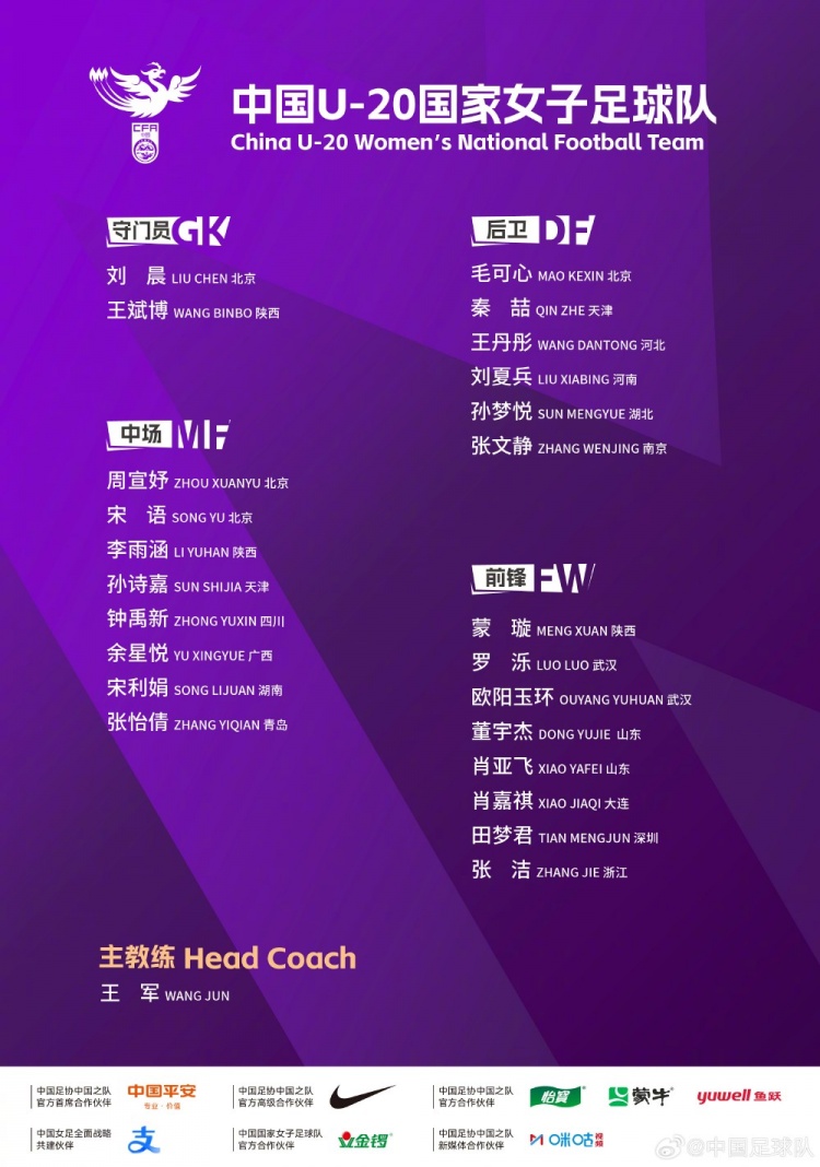 U20女足2026年第二期选拔集训：海埂7月启动
