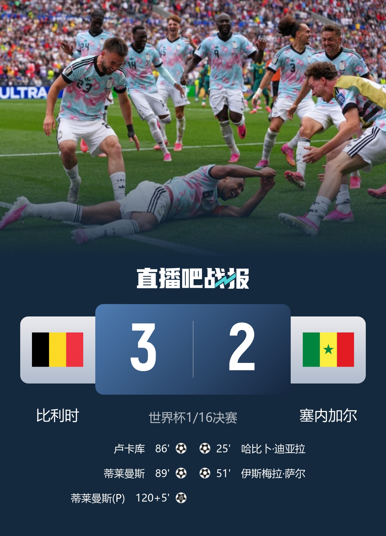 凯恩双响逆转刚果,蒂莱曼斯点杀塞内加尔:英比同演极限翻盘 凯恩双响逆转刚果,蒂莱曼斯点杀塞内加尔:英比同演极限翻盘