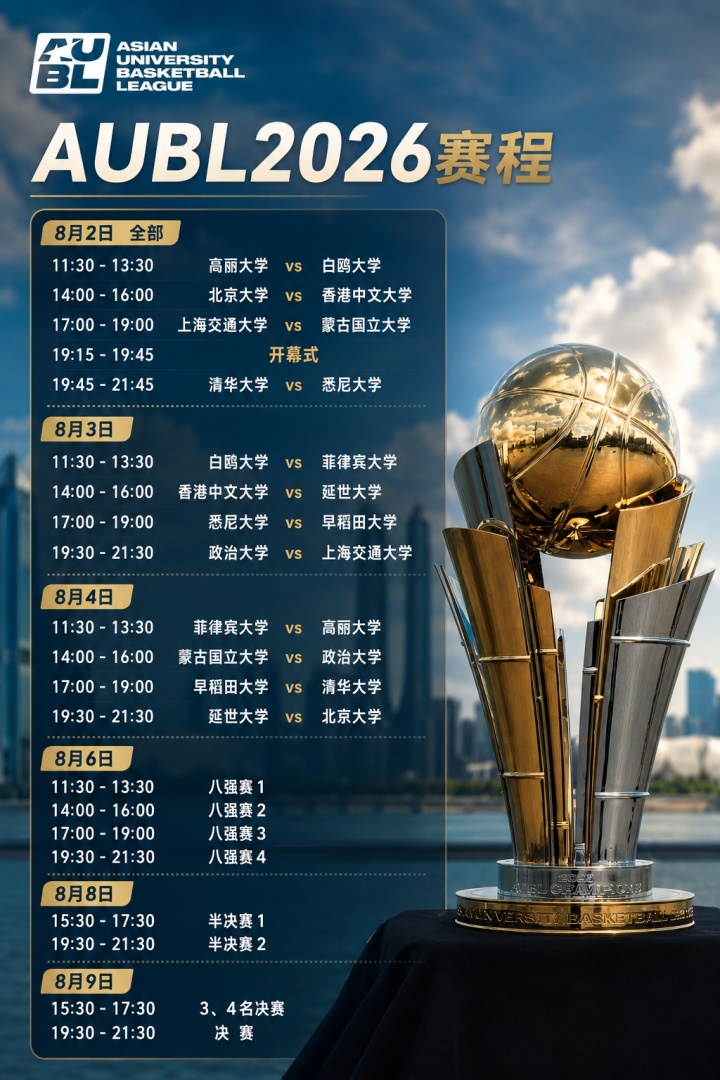 AUBL第二赛季8月杭州开打 12队参赛清华北大领衔