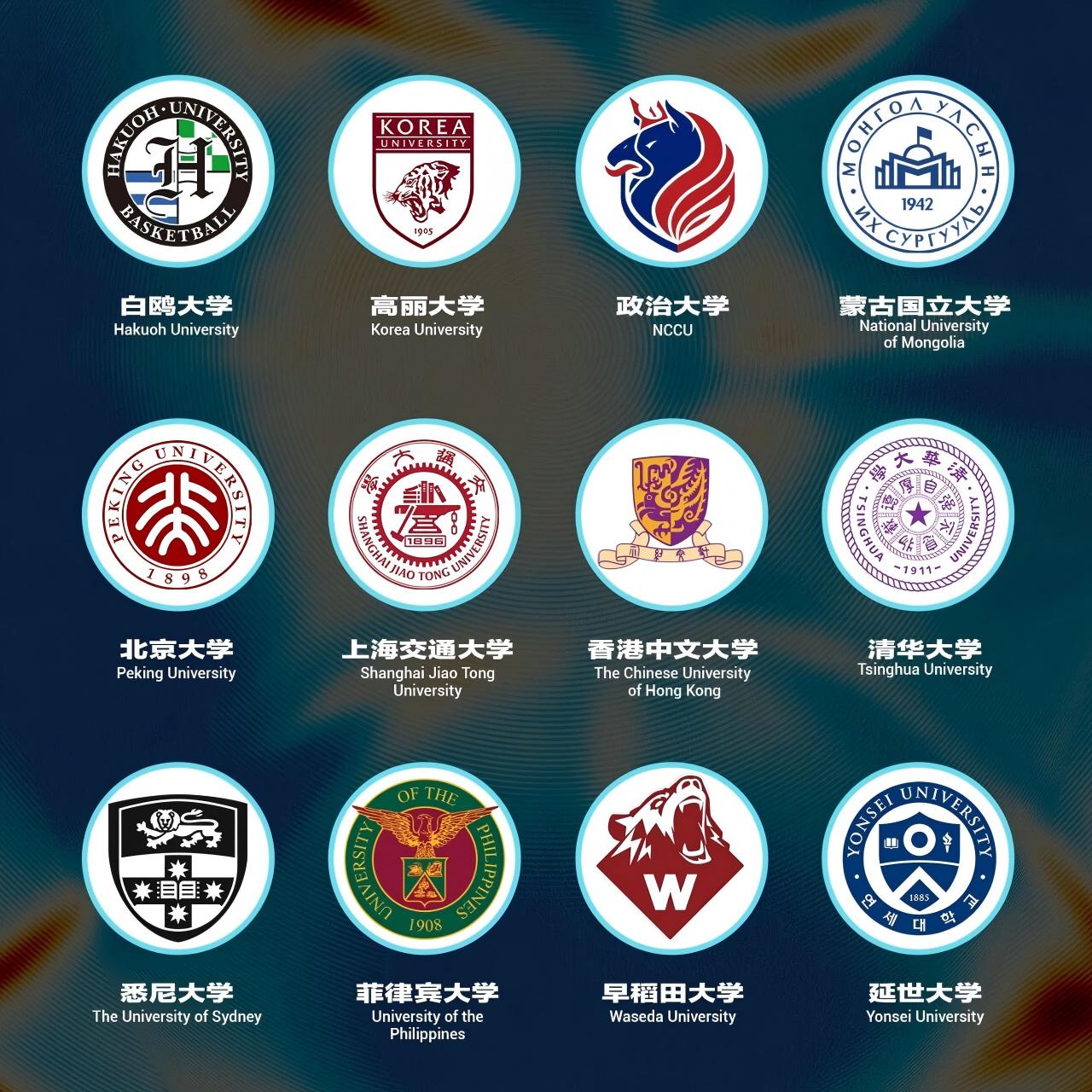 AUBL第二赛季8月杭州开打 12队参赛清华北大领衔