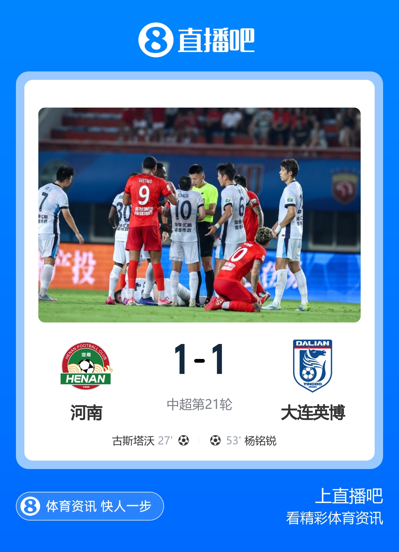 古斯塔沃头球吊射难救主 杨铭锐替补破门大连英博客场1-1河南升至第三