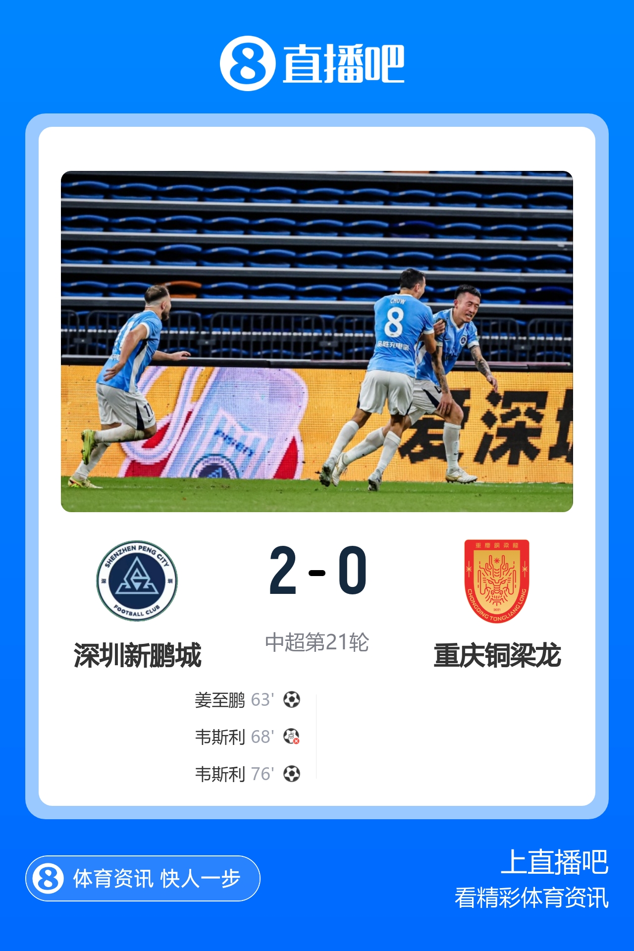 姜至鹏头槌破僵韦斯利建功 新鹏城2-0送铜梁龙5轮不胜 姜至鹏头槌破僵韦斯利建功 新鹏城2-0送铜梁龙5轮不胜