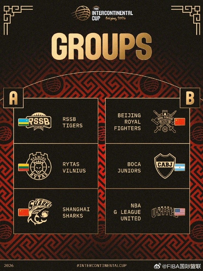 2026FIBA洲际杯分组官宣 上海北控确认参赛