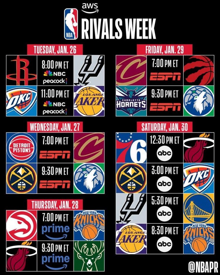 NBA宿敌周赛程:湖人连碰雷霆尼克斯,76人热火1月31日对决 NBA宿敌周赛程:湖人连碰雷霆尼克斯,76人热火1月31日对决