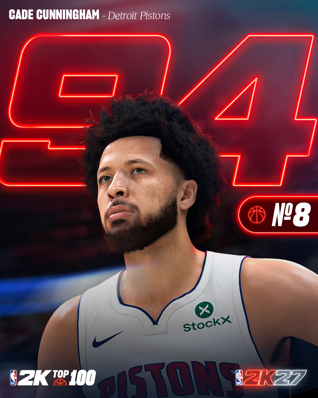 2K27能力值前十:亚历山大、文班亚马、约基奇并列97 2K27能力值前十:亚历山大、文班亚马、约基奇并列97