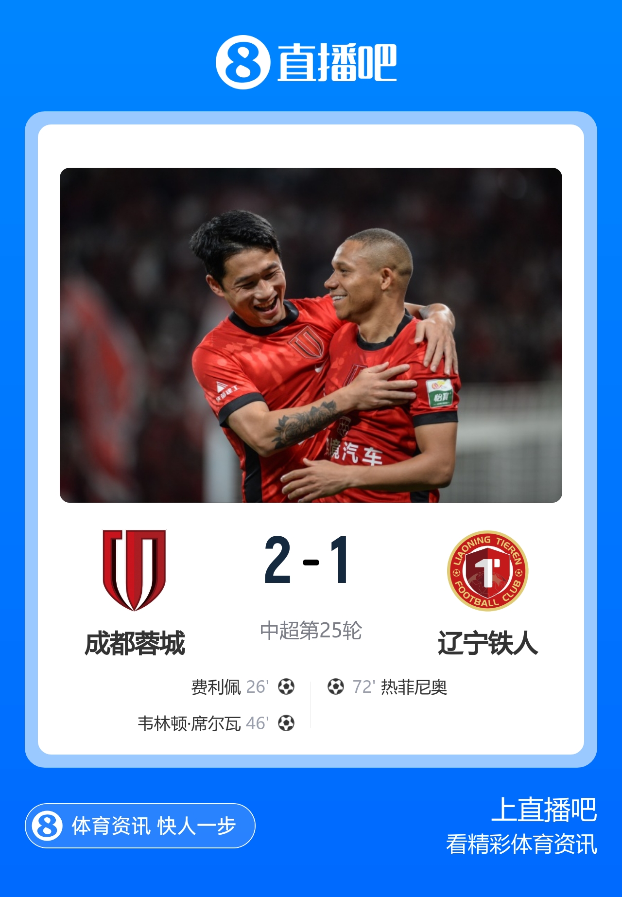 14分优势领跑！蓉城2-1铁人最快下轮夺冠 费利佩韦林顿连场破门