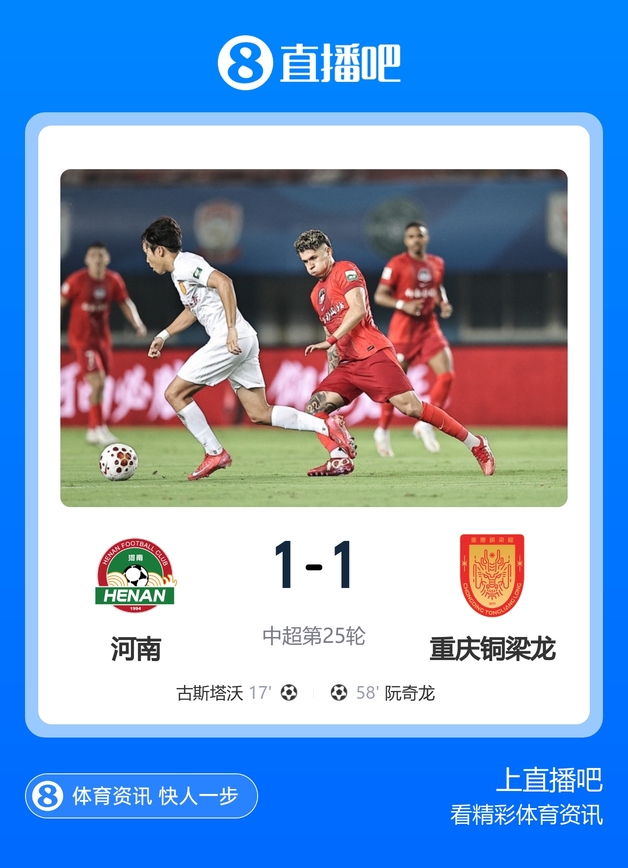 9轮不胜!铜梁龙1-1河南 古斯塔沃破门阮奇龙扳平 河南5轮不胜 9轮不胜!铜梁龙1-1河南 古斯塔沃破门阮奇龙扳平 河南5轮不胜