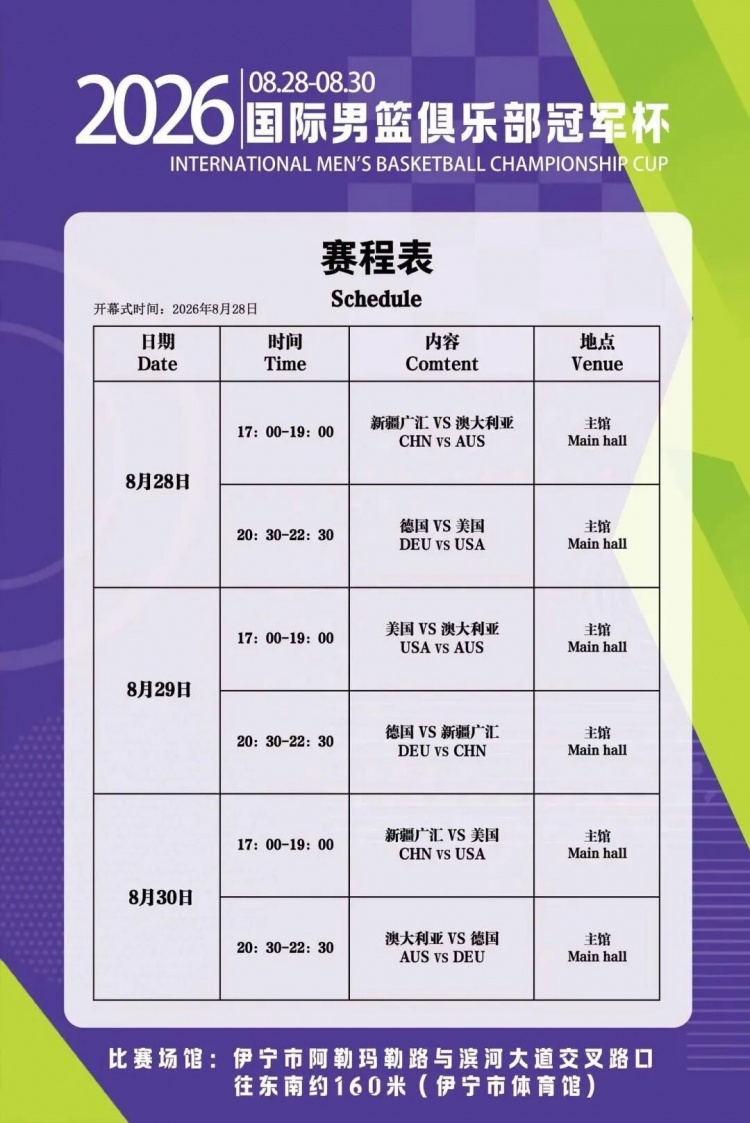 2026国际男篮俱乐部冠军杯第二比赛日广汇能源不敌德国纽伦堡猎鹰 2026国际男篮俱乐部冠军杯第二比赛日广汇能源不敌德国纽伦堡猎鹰